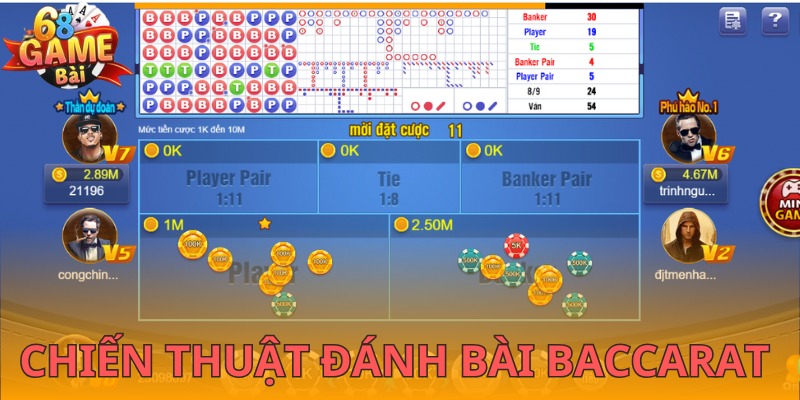 Bí kíp chơi game bài baccarat 68GB